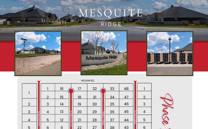 Pictures of Land property located at 2219 Helium Rd, Amarillo, TX 79124 for sales - image #1