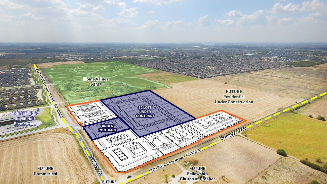 263 Legacy Dr, Prosper, TX 75078