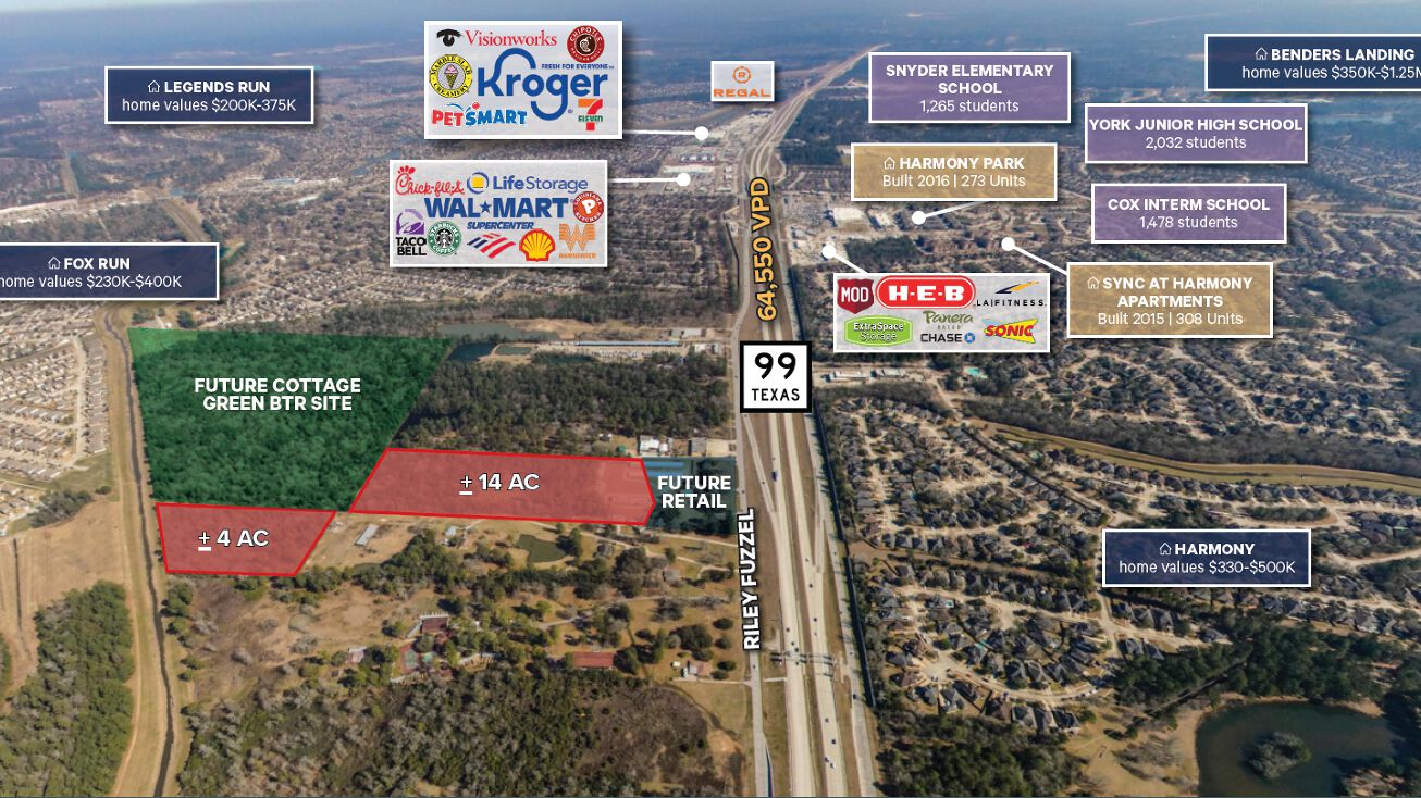 1803 Riley Fuzzel Rd, Spring, TX 77386