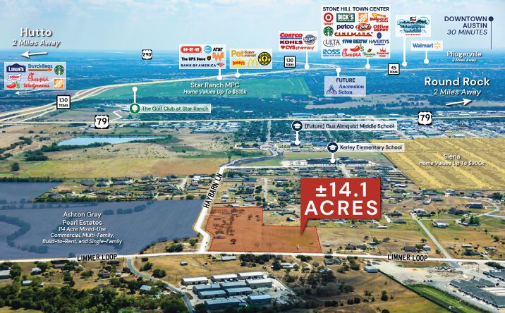 Pictures of Land property located at 980 Limmer Loop, Hutto, TX 78634 for sales - image #1