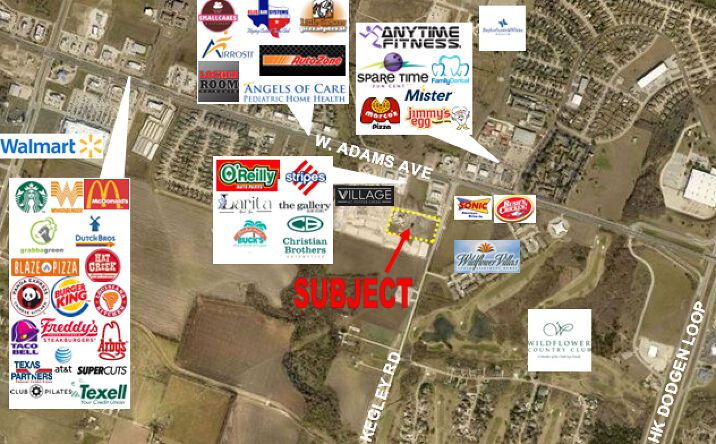 Pictures of Land property located at 121 S Kegley Rd, Temple, TX 76502 for sales - image #1