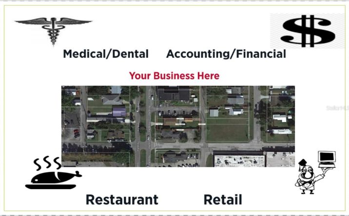 Pictures of Land property located at 1117 Florida Avenue, Saint Cloud, FL 34769 for sales - image #1