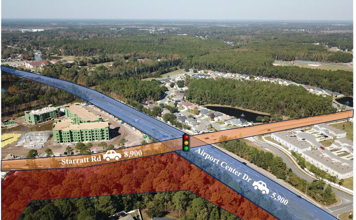 Pictures of Land, Self Storage, Senior Living property located at Starratt Rd, Jacksonville, FL 32218 for sales - image #1
