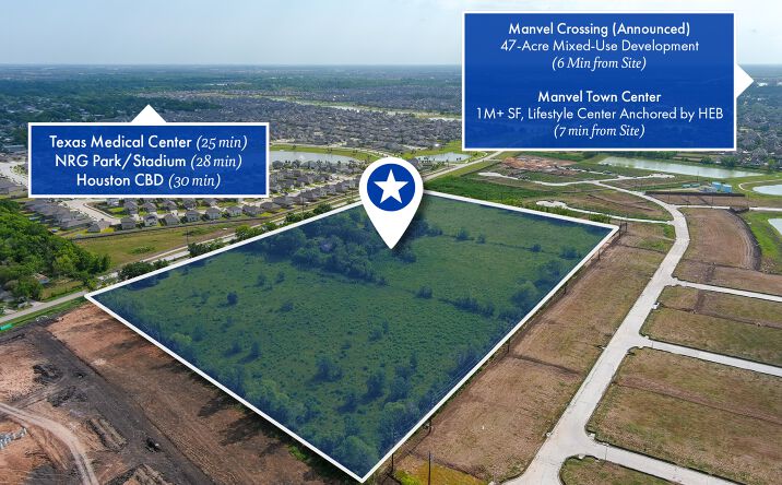 Pictures of Land property located at 902 Post St, Rosharon, TX 77583 for sales - image #1