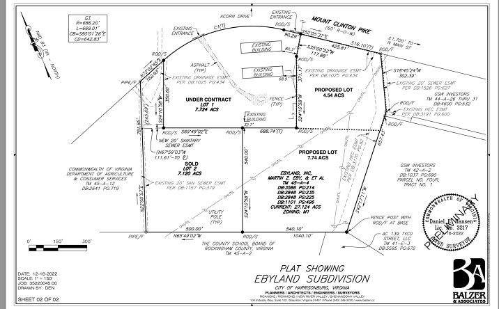 Pictures of Land property located at Acorn Dr, Harrisonburg, VA 22802 for sales - image #1