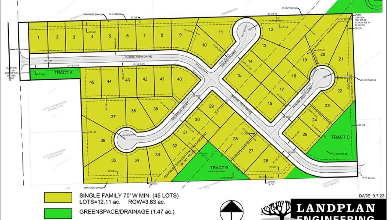 Smiley Road, Tonganoxie, KS 66086