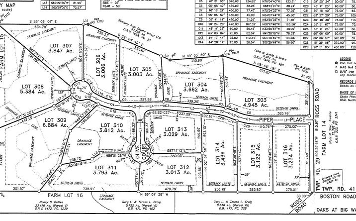 Pictures of Land property located at 0 Olive Court, Sunbury, OH 43074 for sales - image #1