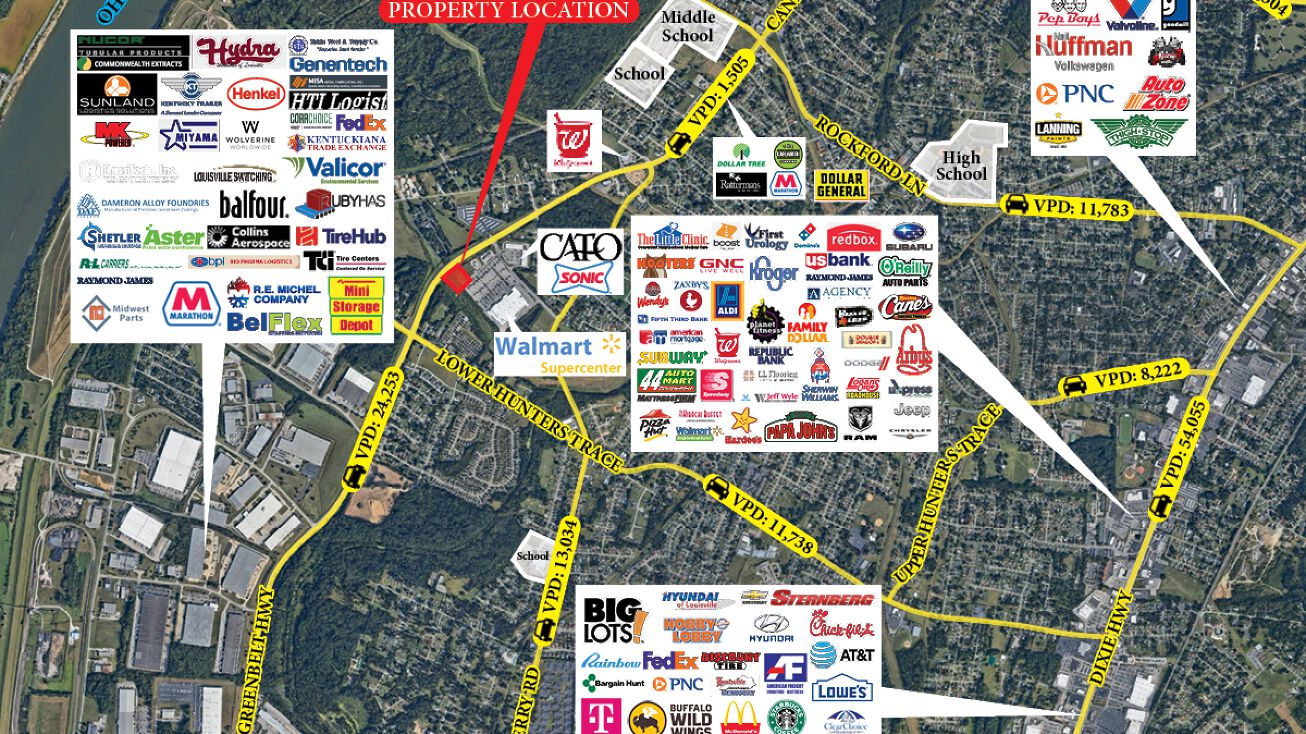 7030 Raggard Rd, Louisville, KY 40216