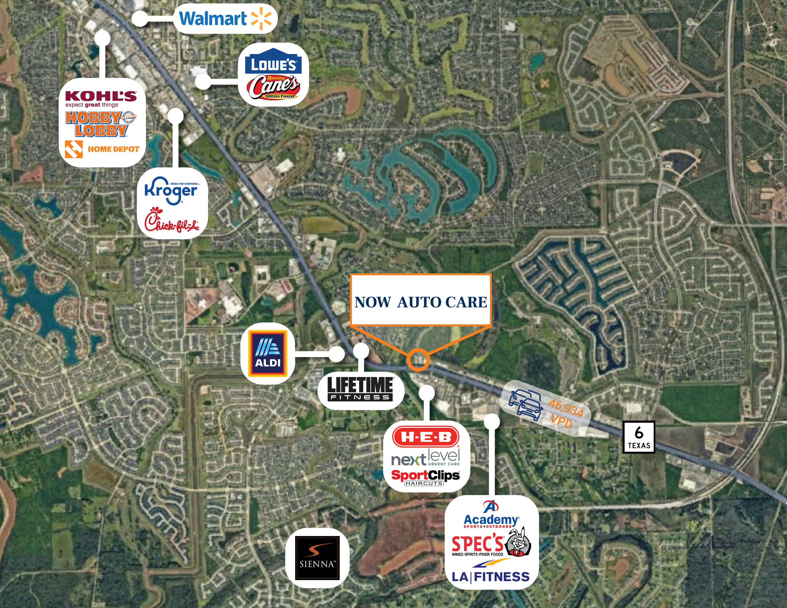 NOW Automotive - NNN Leased Investment