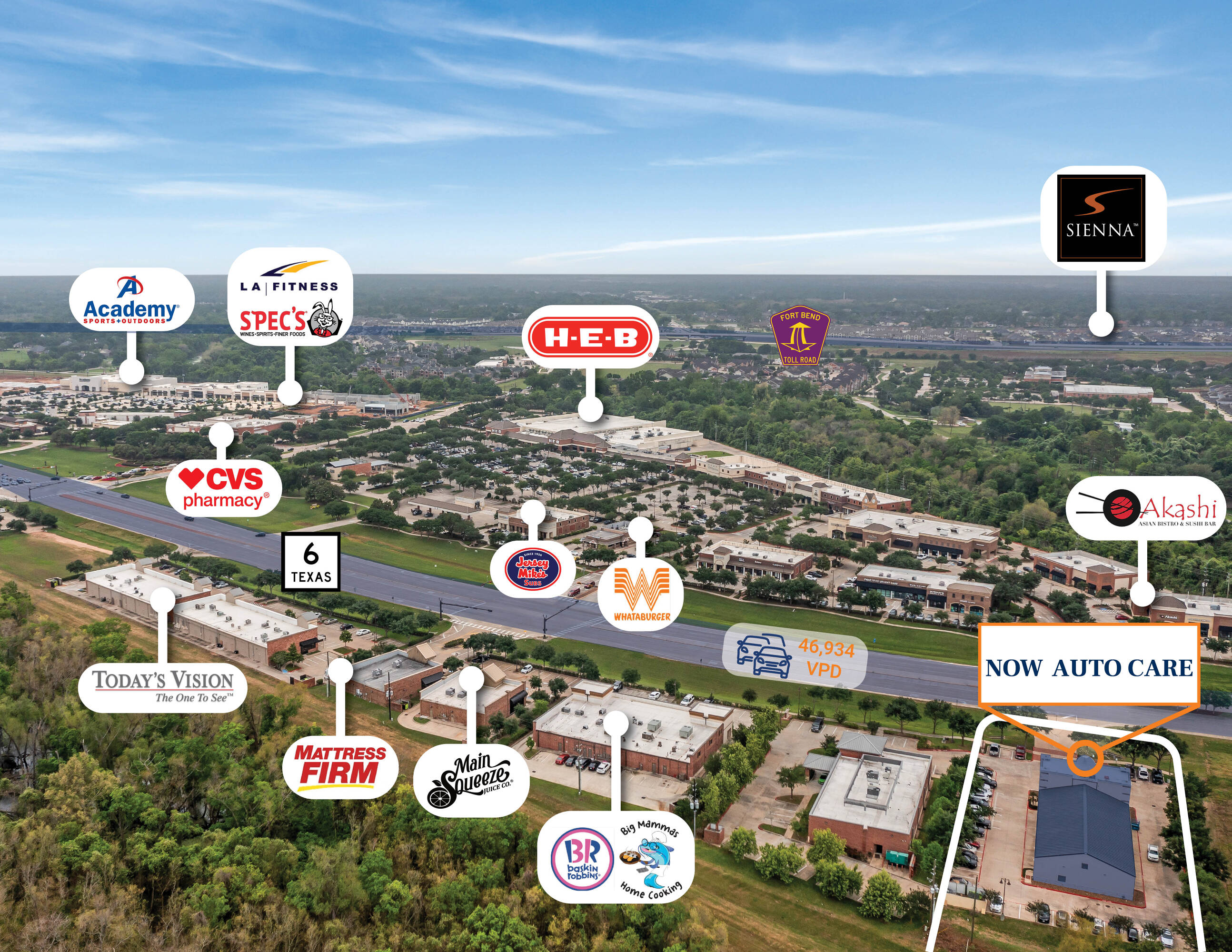 NOW Automotive - NNN Leased Investment