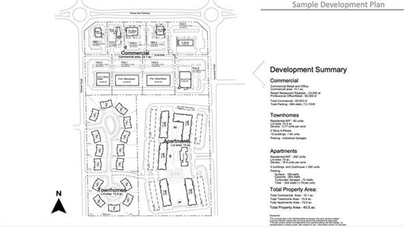 K7 & Prairie Star Parkway, Lenexa, KS 66227