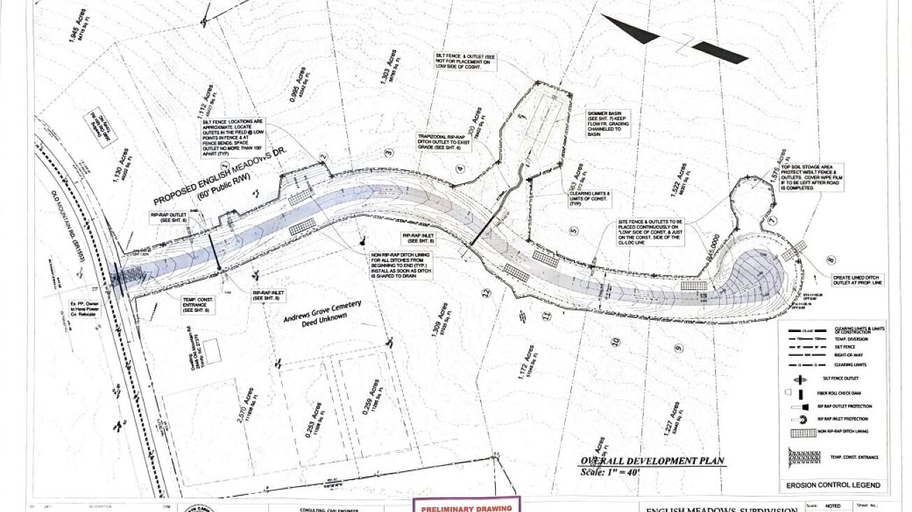 2690 Old Mountain Rd, Trinity, NC 27370