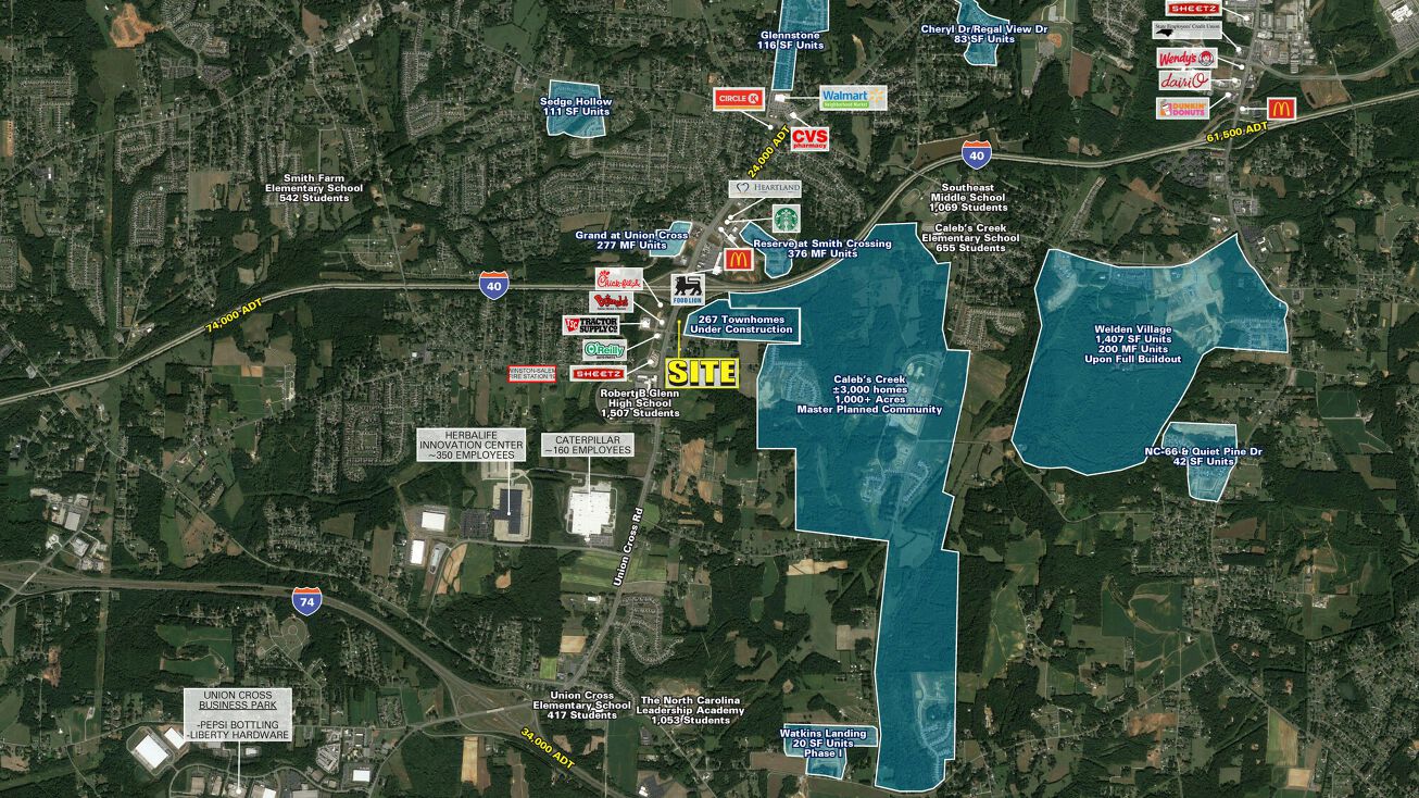 Union Cross Rd, Kernersville, NC 27284