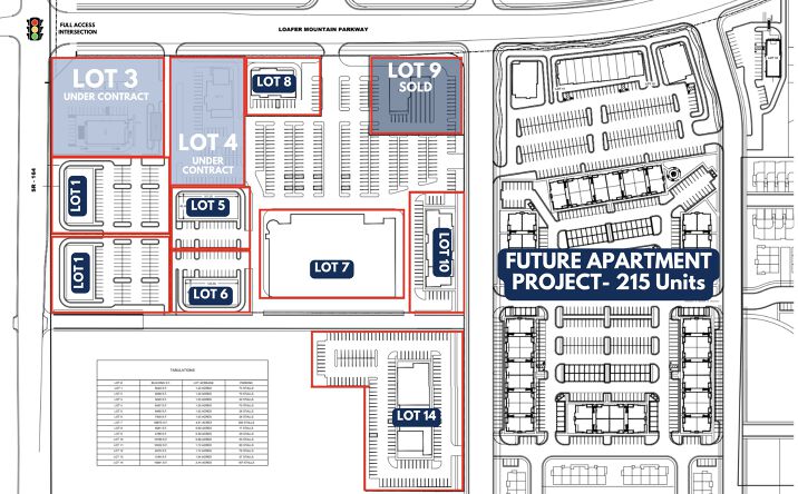 Pictures of Mixed Use property located at 1900 N Loafer Mountain Pkwy, Salem, UT 84653, Elk Ridge, UT 84651 for sales - image #1