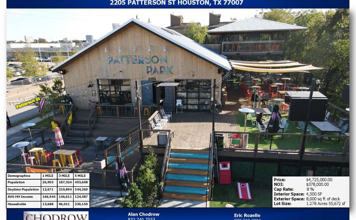 Pictures of Retail property located at 2205 Patterson St, Houston, TX 77007 for sales - image #1
