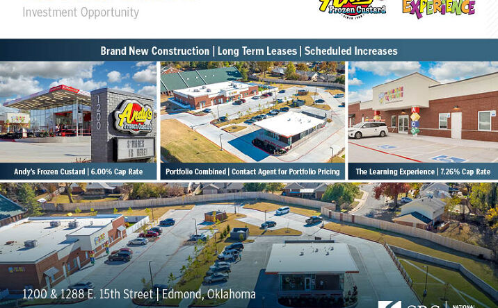 Pictures of Retail property located at 1200 E 15th St, Edmond, OK 73013, 1288 E 15th St, Edmond, OK 73013 for sales - image #1