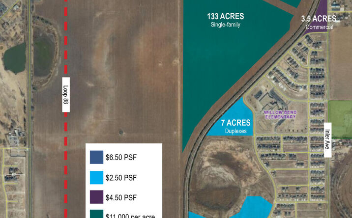 Pictures of Land property located at 19th and Inler, Lubbock, TX 79416 for sales - image #1