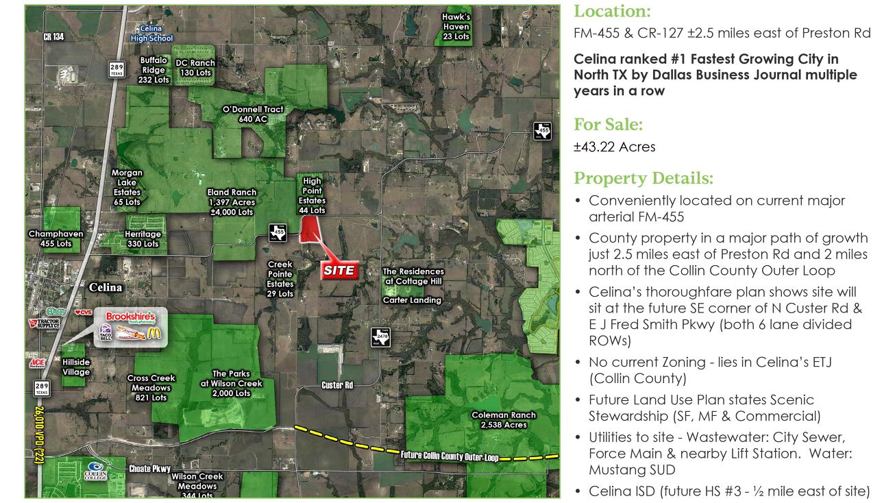 FM 455, Celina, TX 75009