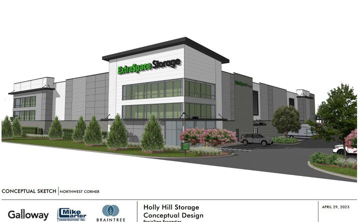 Pictures of Self Storage property located at 1704 N Nova Rd, Holly Hill, FL 32117 for sales - image #1