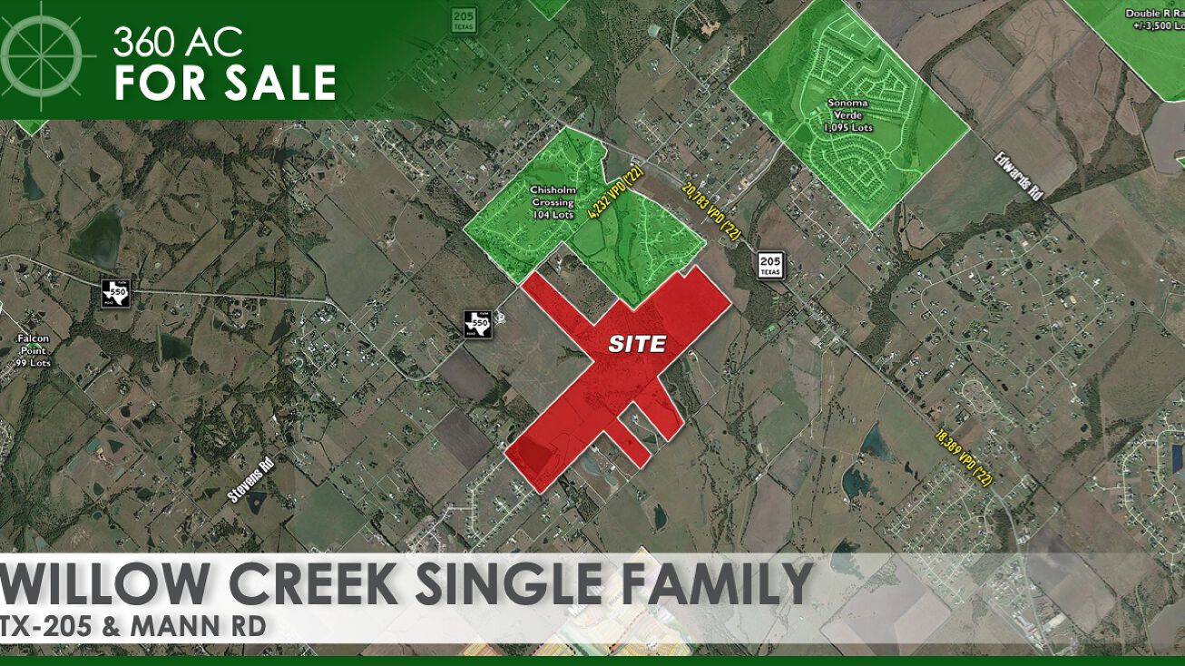 2440 W Farm to Market Rd 550, Rockwall, TX 75032