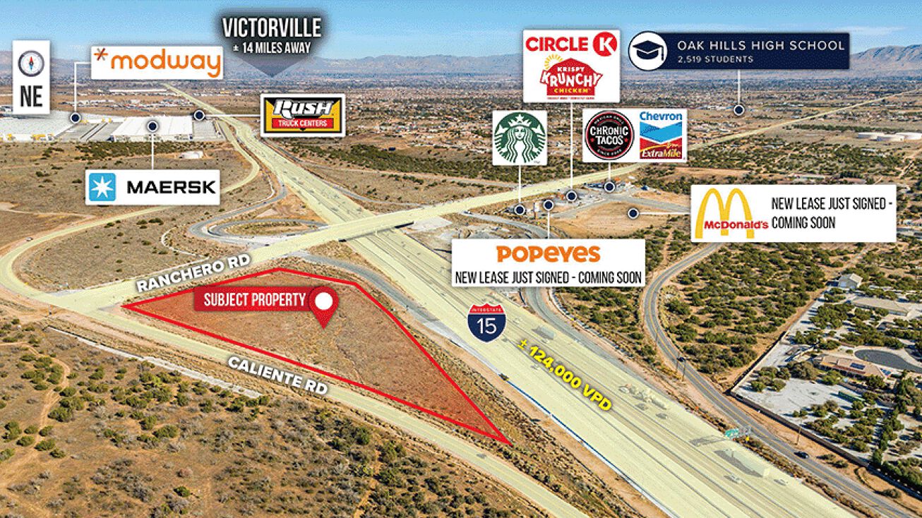 Caliente Rd & Ranchero Rd, Hesperia, CA 92344, Hesperia, US 92344