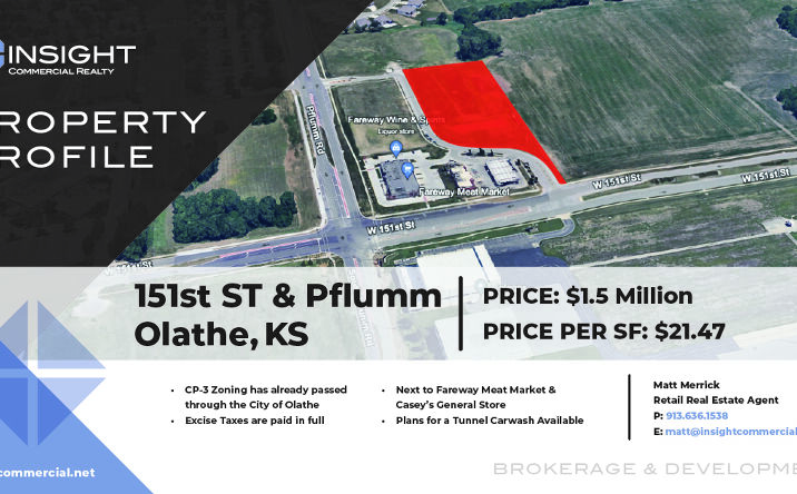 Pictures of Land property located at S Haskins St, Olathe, KS 66062 for sales - image #1