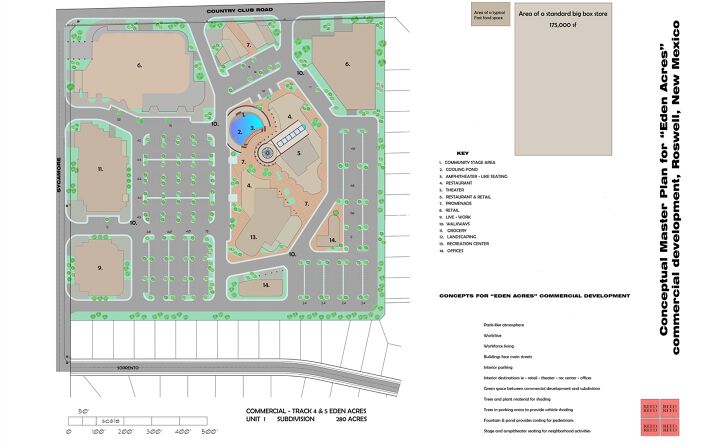 Pictures of Land property located at 000 W Country Club & Sycamore, Roswell, NM 88201 for sales - image #1