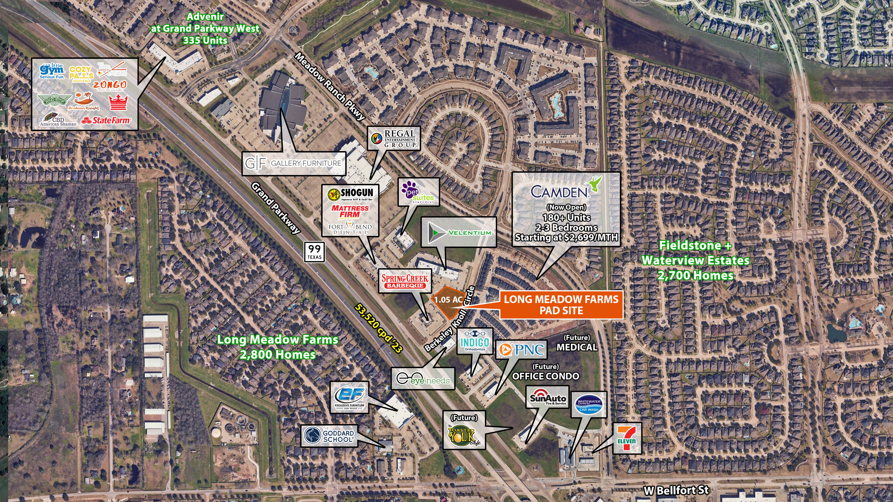 Long Meadow Farms Pad Site