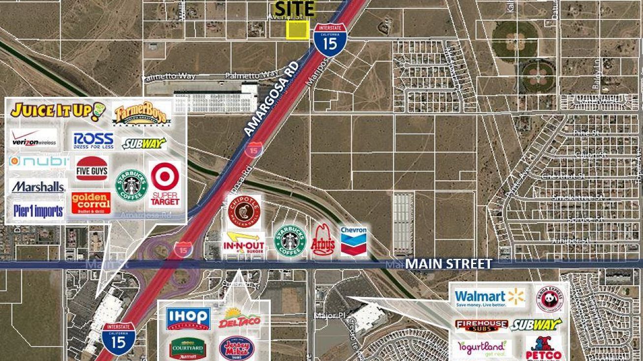 Avenal Street, Victorville, CA 92392