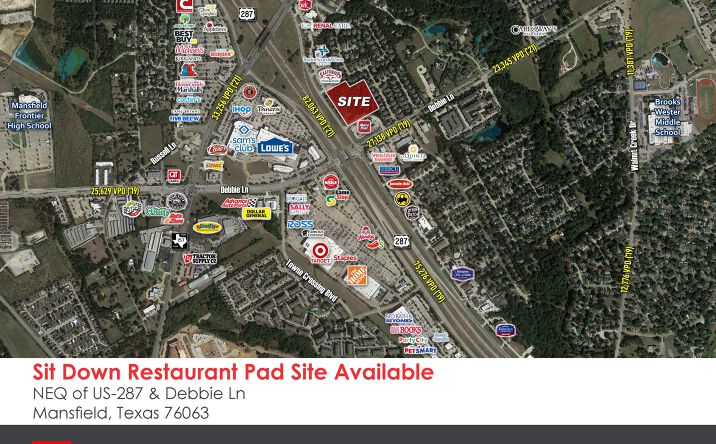 Pictures of Retail property located at 1760 U.S. 287 Frontage Rd, Mansfield, TX 76063 for sales - image #1