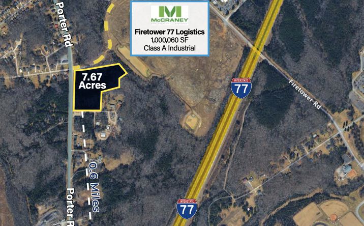 Pictures of Industrial, Land, Special Purpose property located at 561 Porter Road, Rock Hill, SC 29730 for sales - image #1