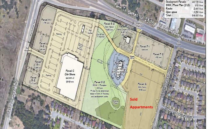 Pictures of Land property located at 9000 W Adams Ave, Temple, TX 76502 for sales - image #1