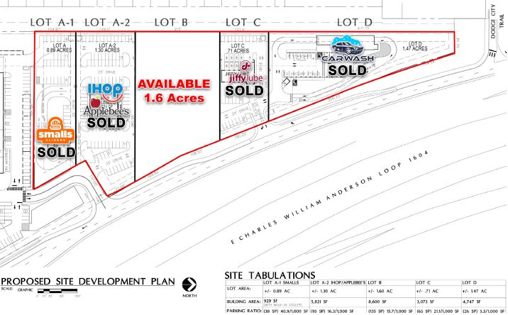 Pictures of Land property located at NWC Loop 1604 and Marbach 78245, San Antonio, TX 78245 for sales - image #1