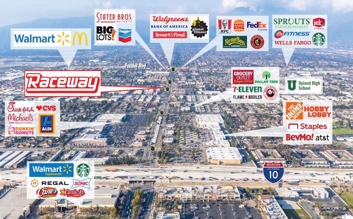 Pictures of Special Purpose property located at 369 N Mountain Ave, Upland, CA 91786 for sales - image #1