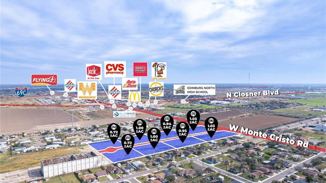 707 W Monte Cristo Road, Edinburg, TX 78541