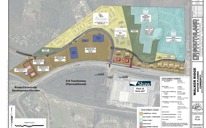 Pictures of Mixed Use, Multifamily, Office, Retail property located at 18 Burnt Hickory Conn SW, Cartersville, GA 30121 for sales - image #1