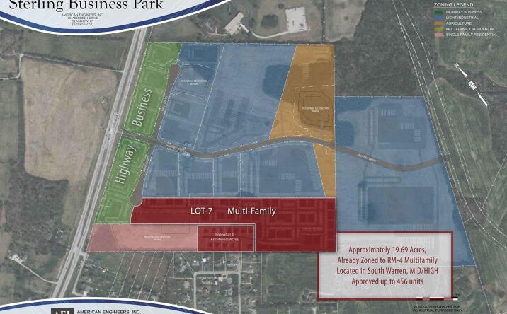 Pictures of Land property located at 6309 Russellville Road , Lot 7 Sterling Bus Park, Bowling Green, KY 42101 for sales - image #1