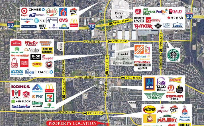 Pictures of Land property located at 6100 & 6200 S Cooper St, Arlington, TX 76001 for sales - image #1