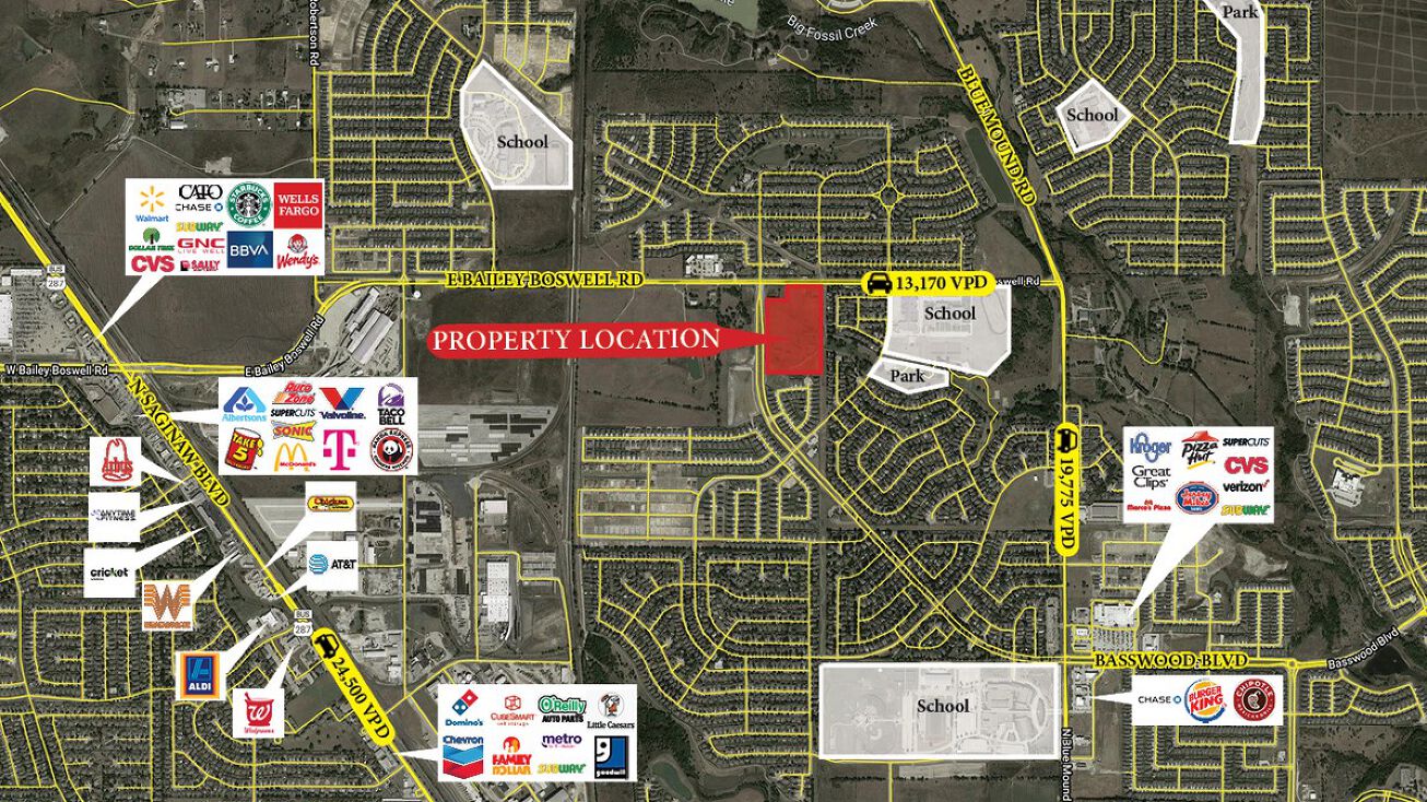 715 E Bailey Boswell Rd, Saginaw, TX 76131