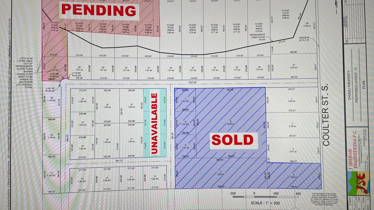 Coulter St S, Amarillo, TX 79119