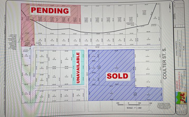 Pictures of Land property located at Coulter St S, Amarillo, TX 79119 for sales - image #1