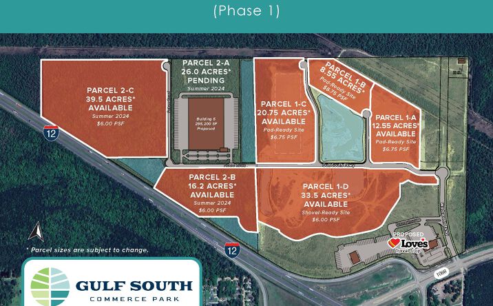 Pictures of Land property located at I-12 at Highway 1088 2-C, Mandeville, LA 70448 for sales - image #1