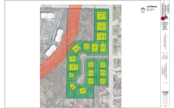Pictures of Land, Multifamily property located at 5908 N Broadway Street, Gladstone, MO 64118 for sales - image #1