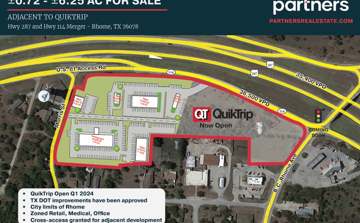 Pictures of Land, Retail property located at Hwy 287 and Hwy 114 Merger (1.15 Acres), Rhome, TX 76078 for sales - image #1