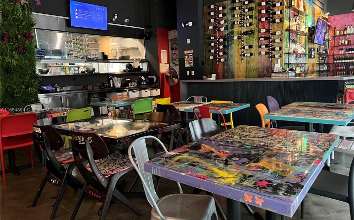 Pictures of Retail property located at Wynwood, Miami, FL 33127 for sales - image #1