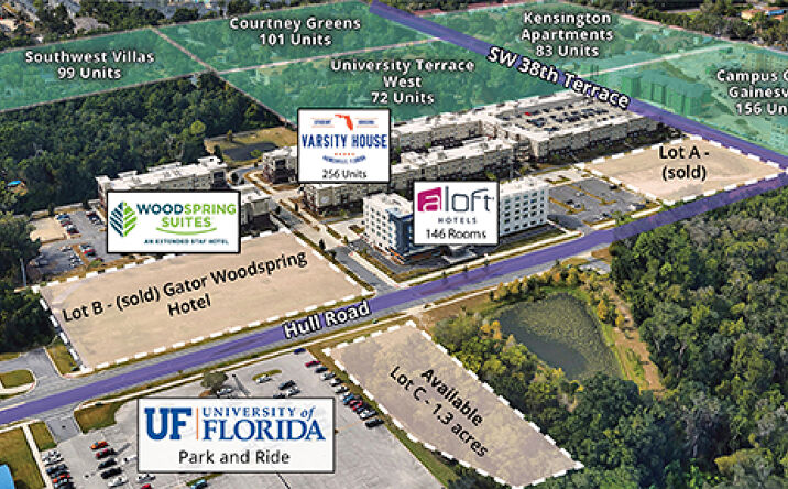 Pictures of Land property located at 3700 Hull Rd, Gainesville, FL 32607 for sales - image #1