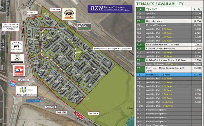 Pictures of Land property located at Plaza Drive, Belgrade, MT 59714 for sales - image #1