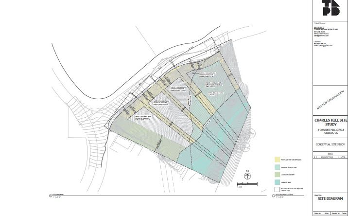 Pictures of Land property located at 2 Charles Hill Cir, Orinda, CA 94563 for sales - image #1