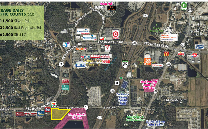 Pictures of Land property located at 1989 Slavia Rd, Oviedo, FL 32765 for sales - image #1