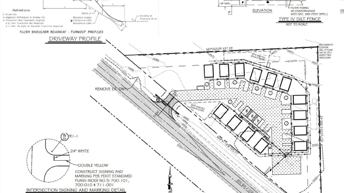 9429 SW US HIGHWAY 27, Ft White, FL 32038